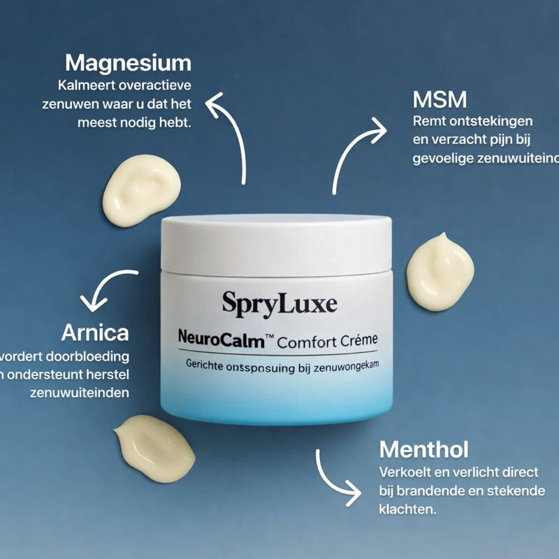 SpryLuxe NeuroCalm Comfort Crème